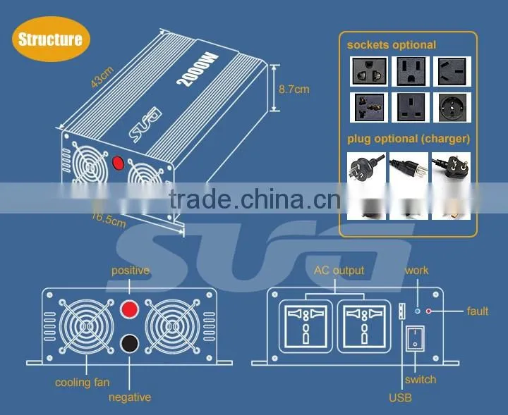2kw off grid pure sine wave inverter (500w 800w 1kw 1.5kw 300w 2.5kw 3kw 4kw 5kw)