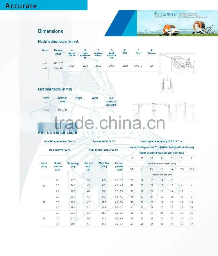 small irrigation machine