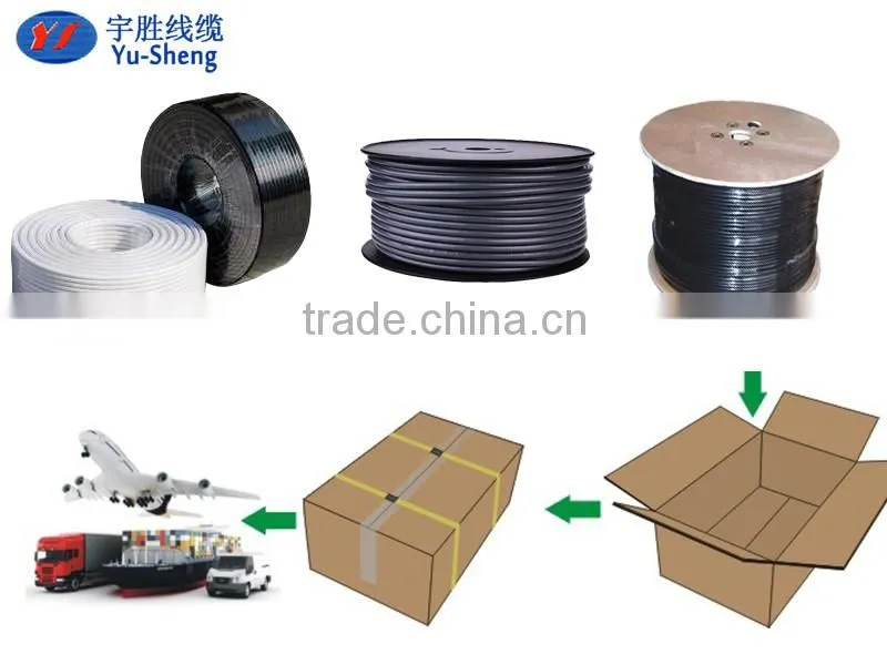 Sell Factory Price High Qualtiy 75OHM low dB loss RG6 coaxial cable