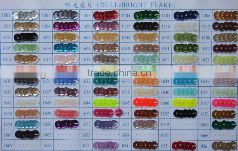 transparent colourful sequin Trim