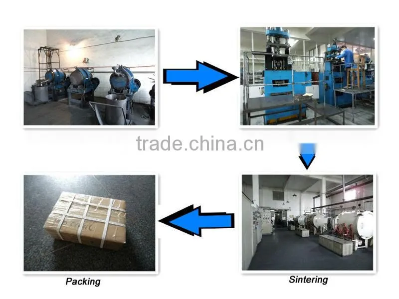 YL10.2 extruded carbide round rods for drilling tools