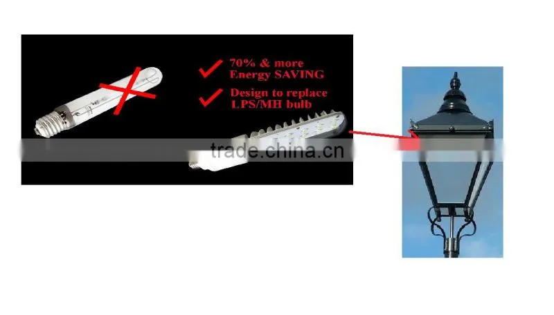 Templete - 20W mini street light bulb ETL CETL certify
