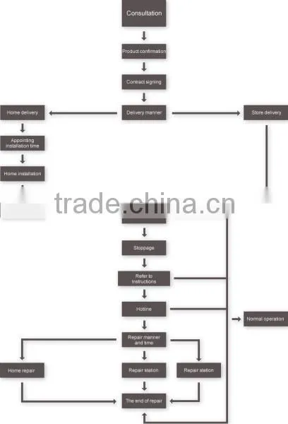 G01-100 welding tip cutting tip copper welding tips