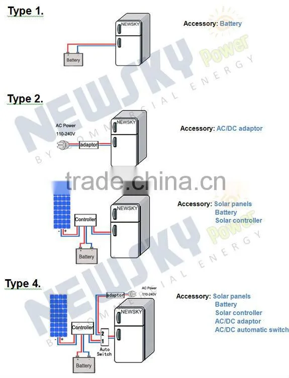 DC12V 24V solar deep freezer solar powered freezer solar refrigerator fridge freezer