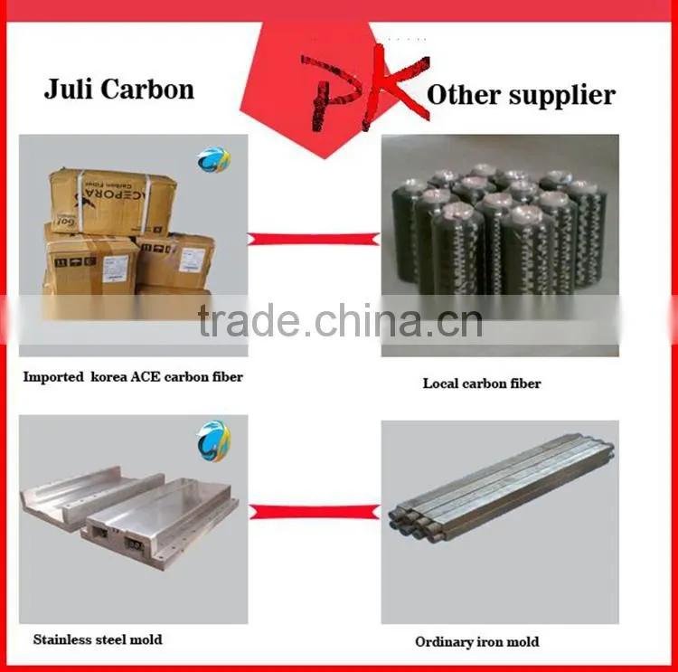 Fiberglass Tubing Supplier, fiberglass grating and pultruded profile, glass fiber tube