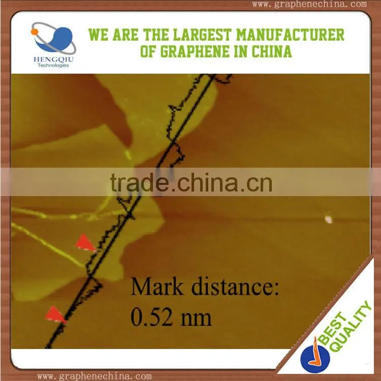 Nano graphene China manufacture