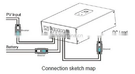 MPPT48Z-E Series Mppt Solar Charge Controller