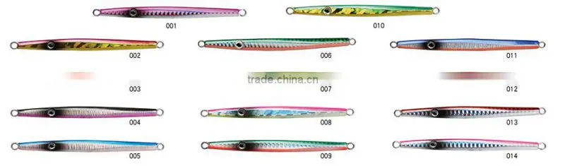 swim buzz bait