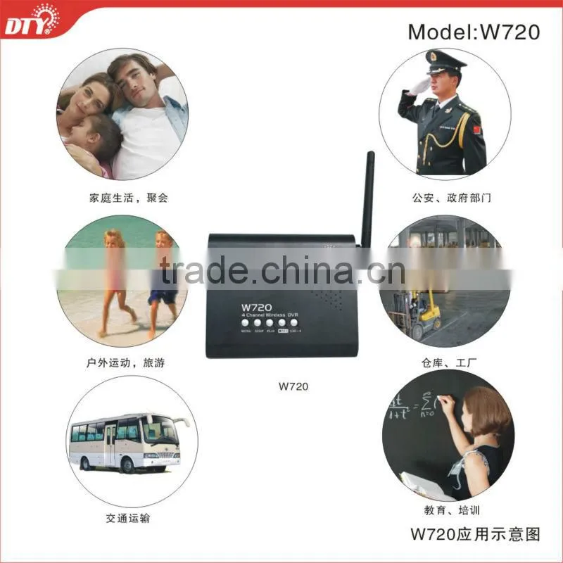 2.4ghz 4ch wireless home video security system dvr kit, W720