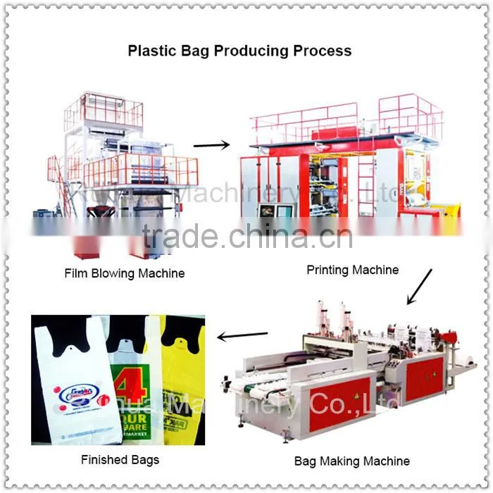 Semi Automatic Plastic Bag Sealing Machine