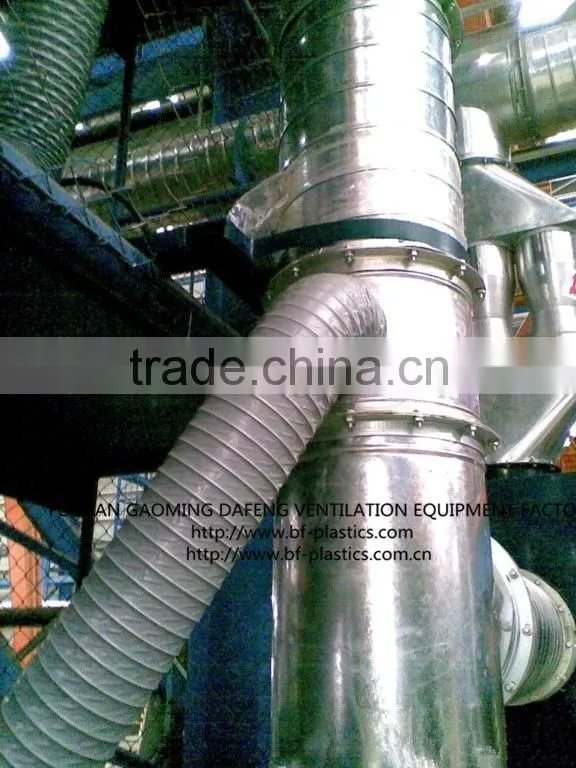 High temp fiber glass heating duct for boilers