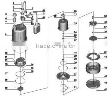 SPP-370F Submersible water pump,electric submersible pump,clean water pump