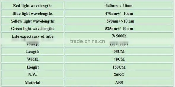 2014 PDT Skin Care Machine Analysis AYJ-X6 (CE)