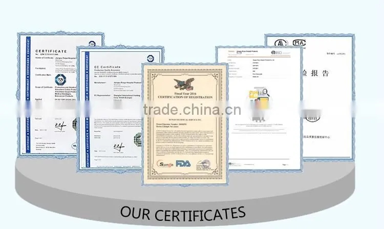 Credit Insurance High quality made in China medical eye pad