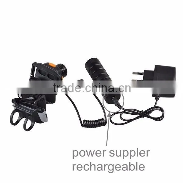 5W Most Powerful UV Light Headlamp Rechargeable UV Powerful Headlamp