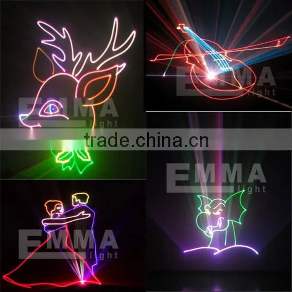 Mini Stage Lighting Outdoor Red Green blue Laser light Waterproof Trees Christmas Decorative Garden Yard Lighting