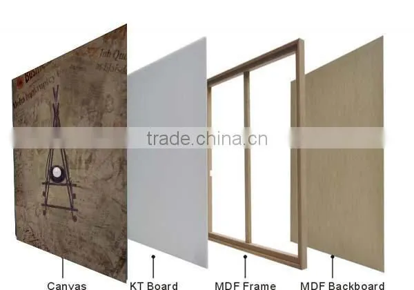 LED canvas painting, wall art, home decoration