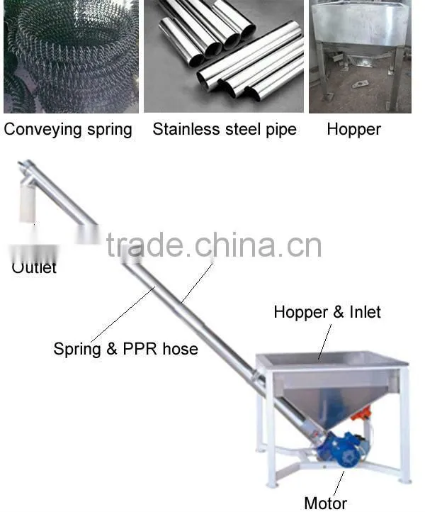 Stainless steel Flexible Screw Conveyor