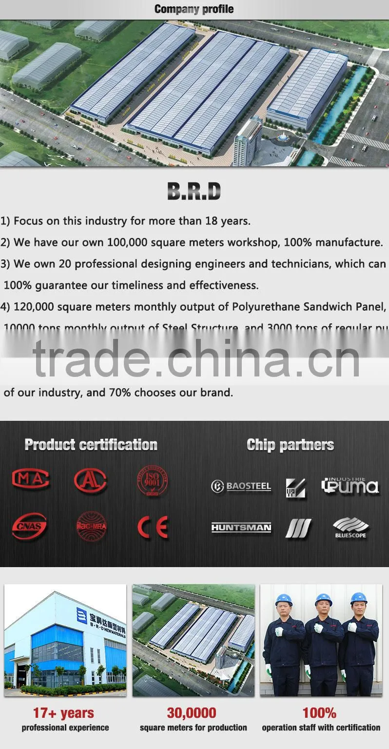 new material zinc coated PU sandwich roof panel