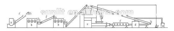 Industrial Automatic Electric Price of Soap Making Machine