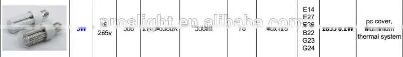 110lm/w 5w led bulb/360 degree led bulb/e27 led bulb