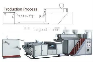 high speed High Quality Bubble Film Making machine