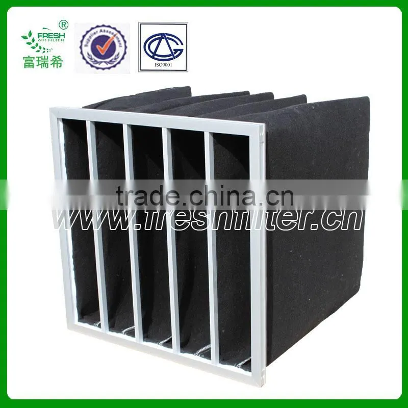 Activated carbon air filter with Aluminum alloy frame