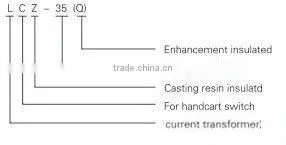 LCZ-35(Q) indoor 33kv current transformer