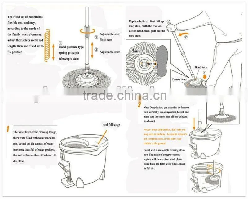 360 degree spin&go rotating mop