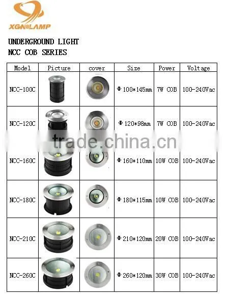 Top Quality Underwater Light pool light Stainless Steel Ip68