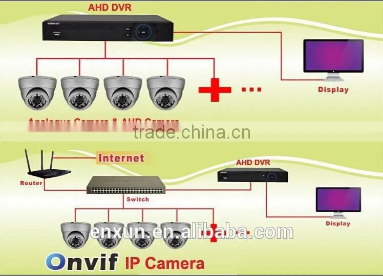 MVR-HK783 8ch DVR KIT 960P dvr security system