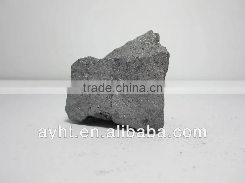 Silicon Barium Calcium inoculant Mesh China Supply