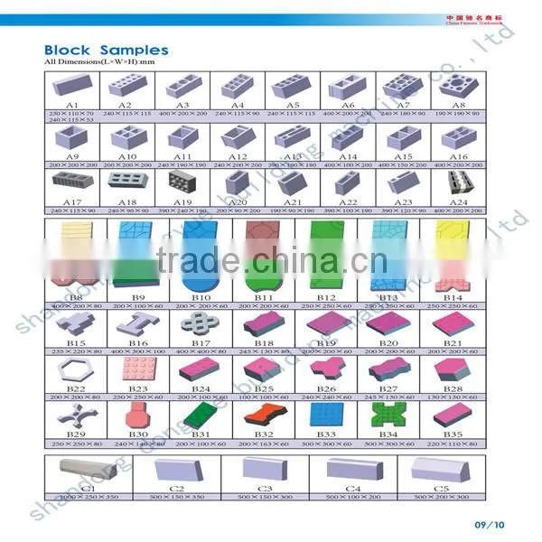 online shopping India automatic cement brick manufacturing machine list scale industries