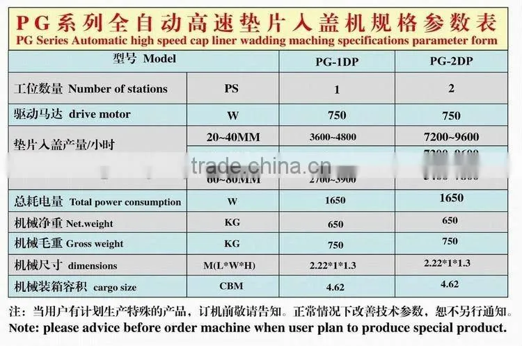 Aluminum foil cap liner inserting machine
