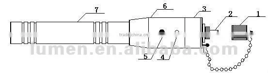Fiber Optic Visual Fault Locator/Red Laser Indicator/Pen-type Cable Fault Locator