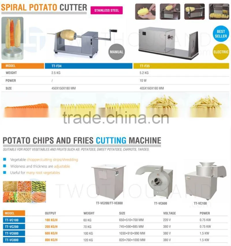 2017 Manufacturer of Ribbon Potato French Fries Cutter, Manual Control, Full S/S, TT-F37