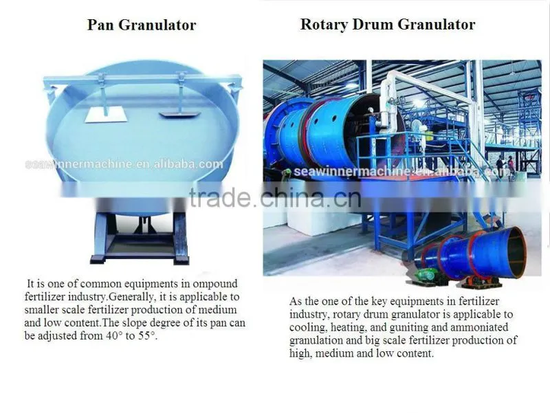 Chemical compound fertilizer production line