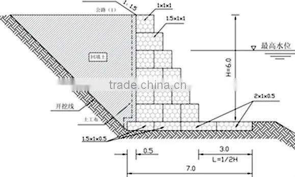 Hexagonal Gabion Stone Cage Mesh (factory)