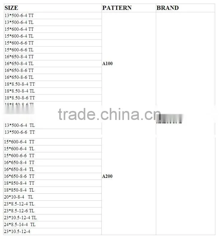 wholesale golf cart tires 13x500-6 15x600-6 in china