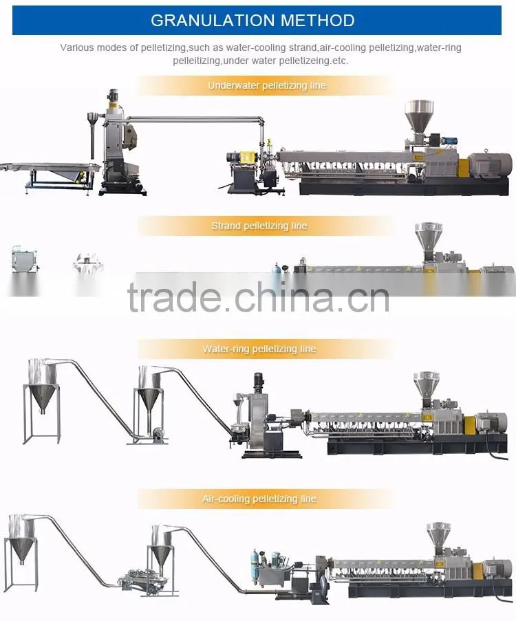 OEM masterbatch plastic granules pellet Butyl Rubber Pelletizing Twin Screw Extruder Machine