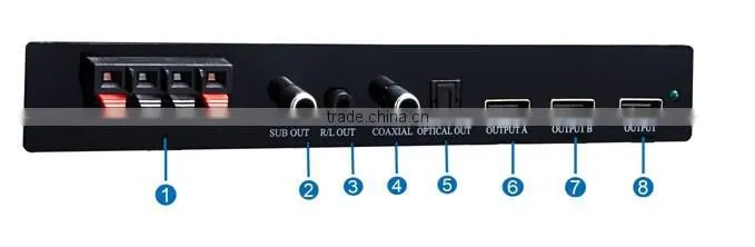 WIFI HDMI Matrix 4x2 + Amplifier (Support IOS/Android WIFI display, 4Kx2K,Bass/speaker output)