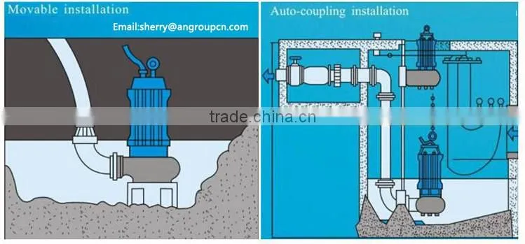 AQW contaminated water pump for trailings dam
