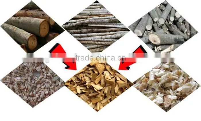 Professional Design 6 Inch Wood Chipper
