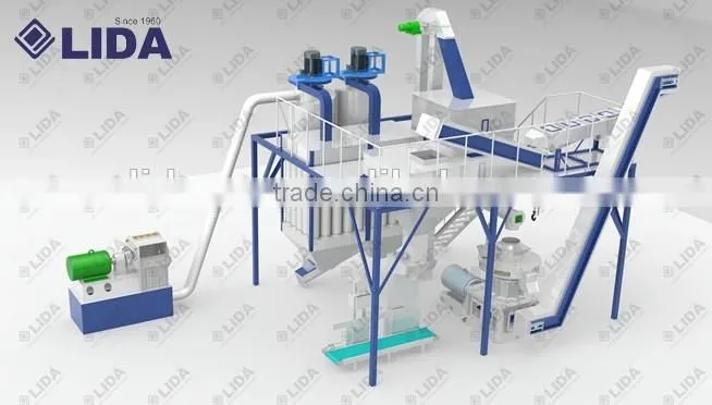 LIDA 5-6 T/H Wood biomass production line with high-quality and CE