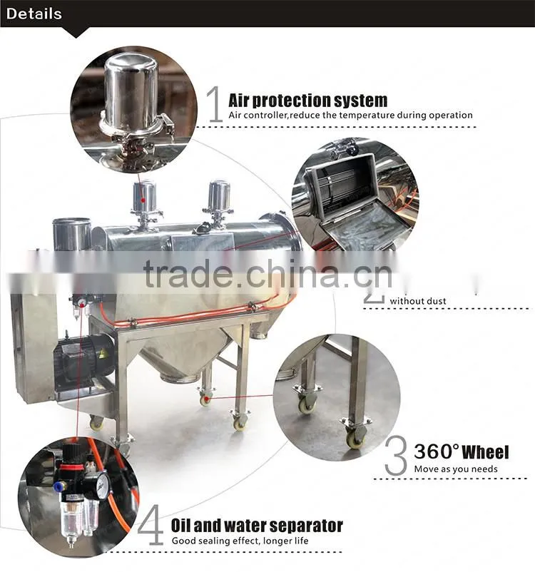 Air flow sieve for resin powder