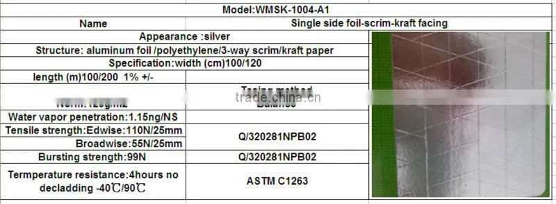 FSK Faced Insulation,FSK foil Laminated Paper, FSK Foil Scrim Reinforced Faced Insulation