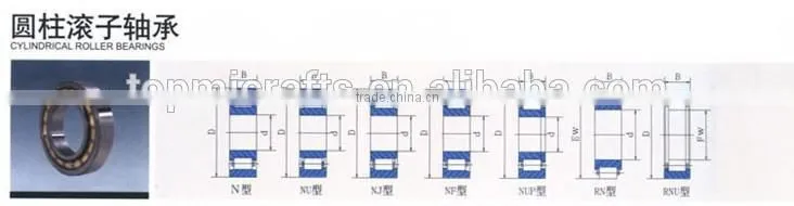 NU1036 single row cylindrical roller bearing