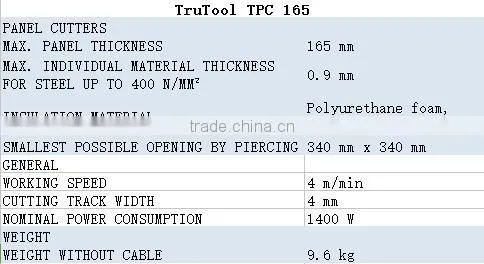 Electrical Tool panel cutter TPC 165