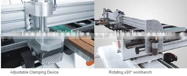 MJS12257 CE cnc curve saw