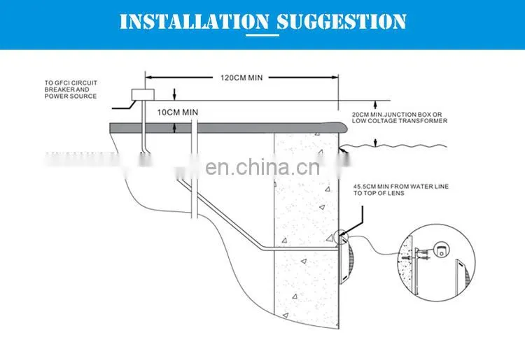 IP68 Led Surface Mounted Waterproof Transformer 12V Par56 Smd Led Swimming Pool Lighting
